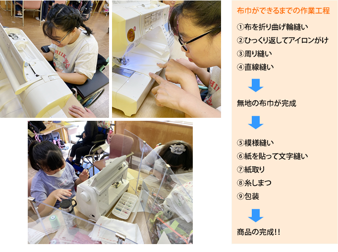 布巾ができるまでの作業工程