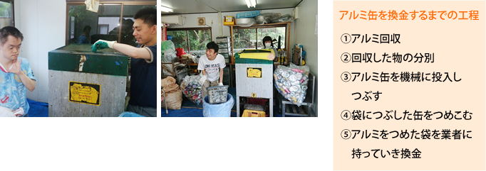 アルミ缶を換金するまでの工程